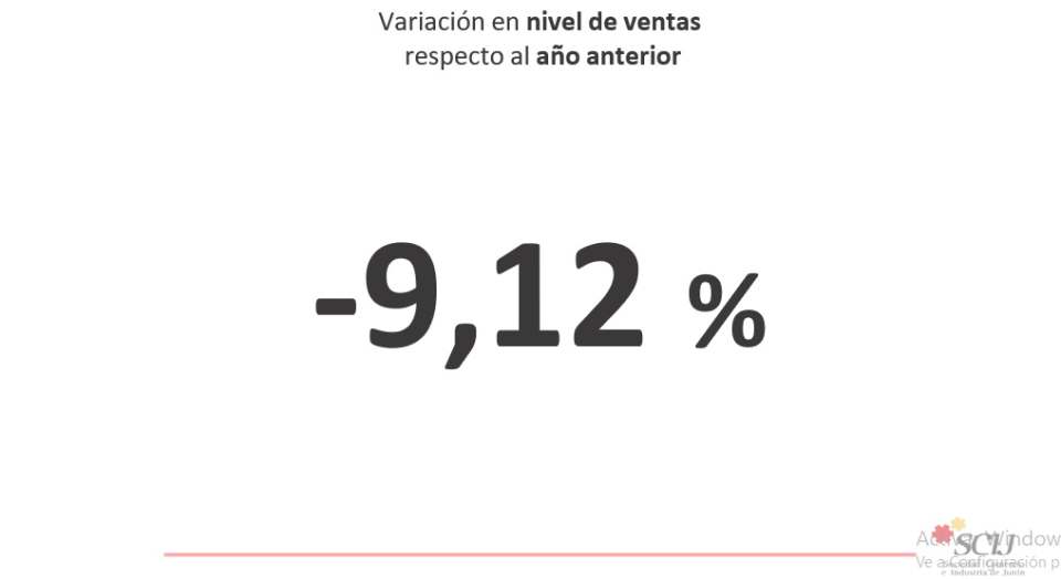 ventas dia del nino1