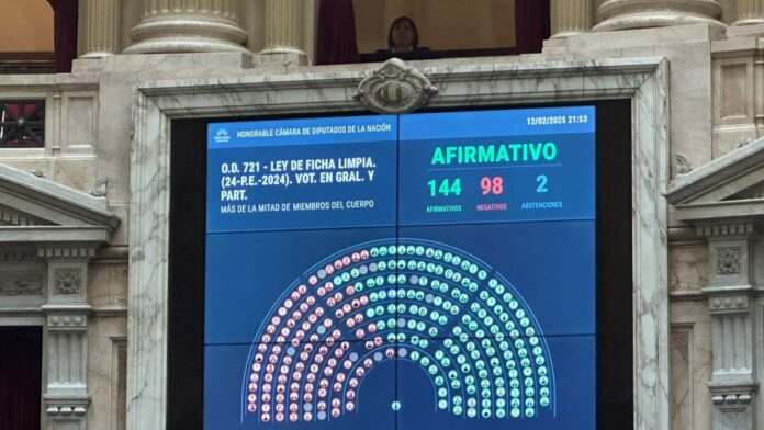 ficha limpia camara de diputados 696x392 1